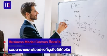 Business Model Canvas