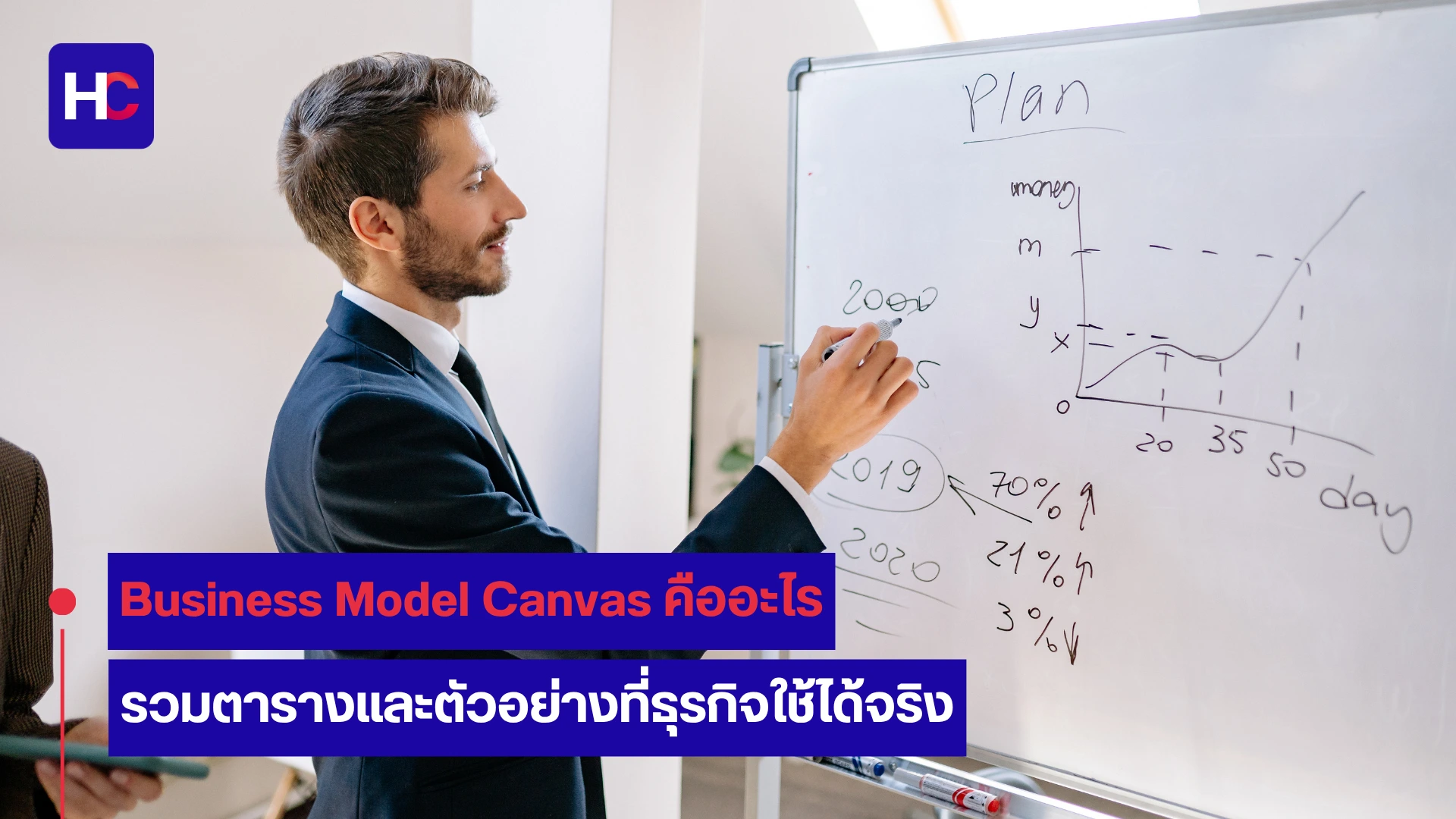 Business Model Canvas